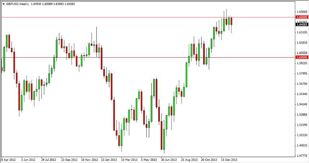 GBP/USD