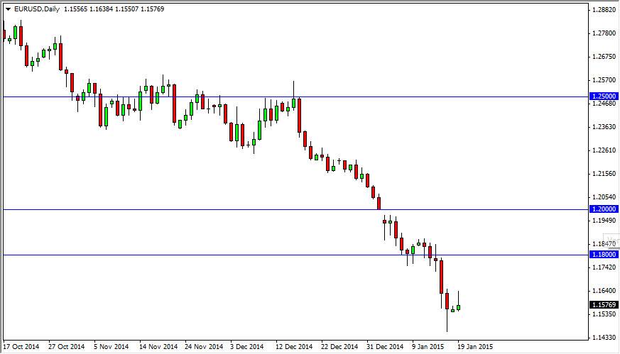 الرسم البياني اليومي لليورو مقابل الدولار الأمريكي الرسم البياني اليومي لليورو مقابل الدولار الأمريكي