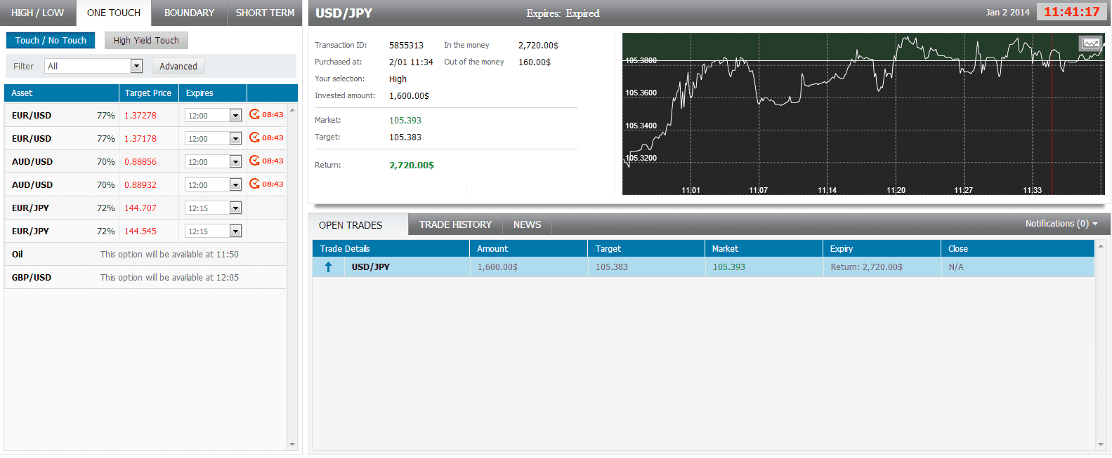 USDJPY USDJPY 1214