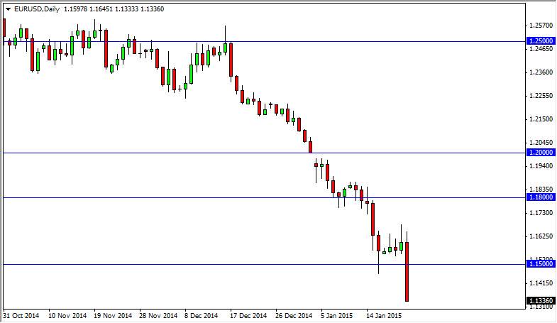 EUR/USD