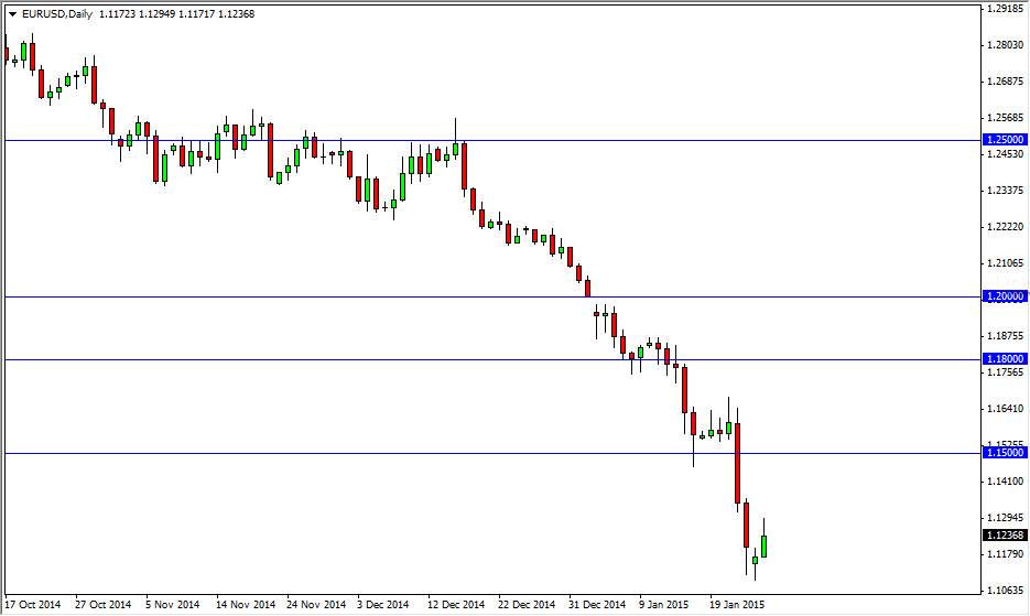 الرسم البياني اليومي لليورو مقابل الدولار الأمريكي الرسم البياني اليومي لليورو مقابل الدولار الأمريكي