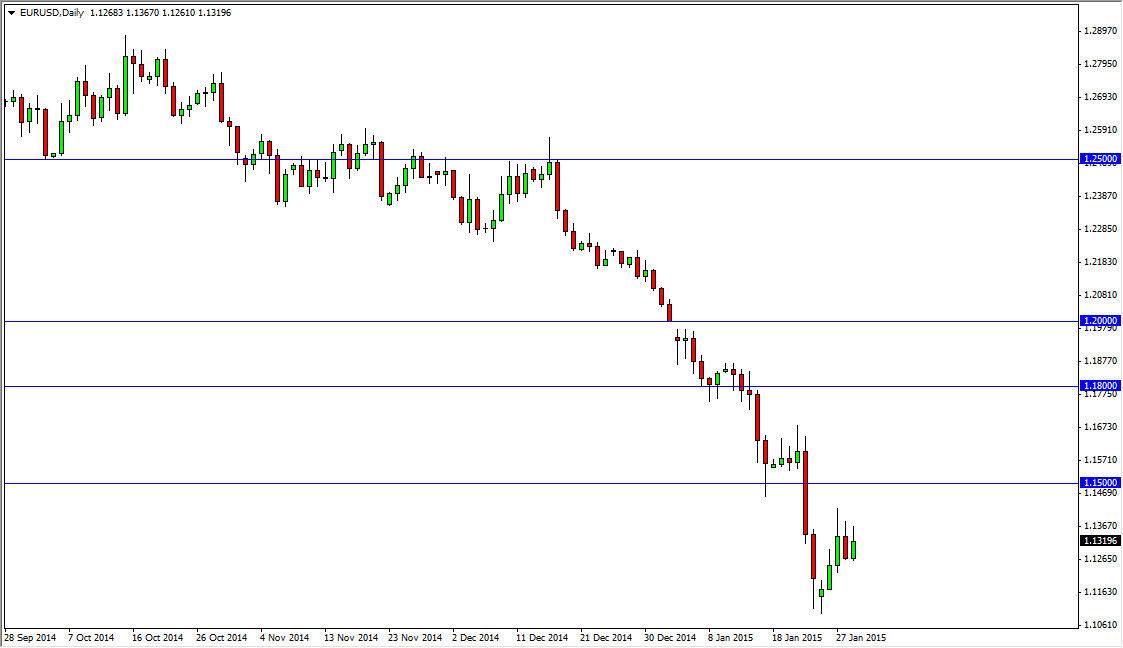 الرسم البياني اليومي لليورو مقابل الدولار الأمريكي الرسم البياني اليومي لليورو مقابل الدولار الأمريكي