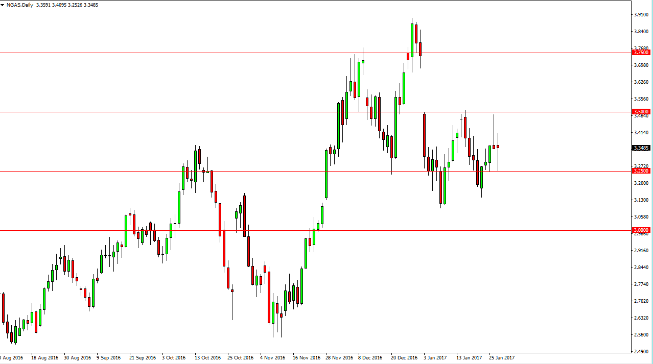 Natural gas Natural gas