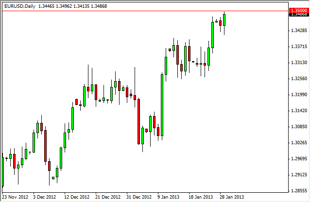 Grafico Euro Dollaro 30 Gennaio 2013 Grafico Euro Dollaro 30 Gennaio 2013