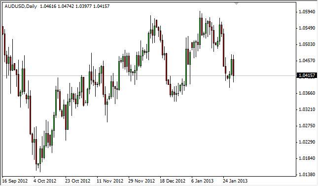 AUDUSD Daily 13113 AUDUSD Daily 13113