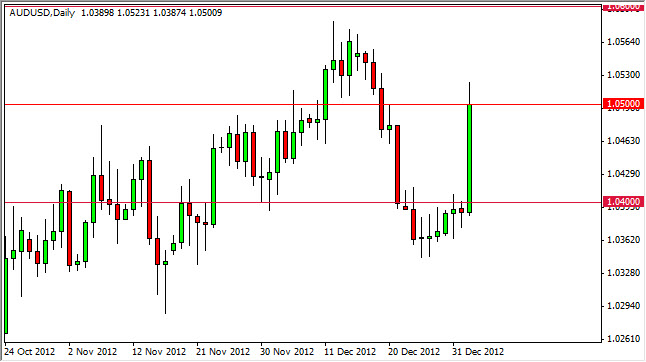 AUDUSD Daily 1313 AUDUSD Daily 1313