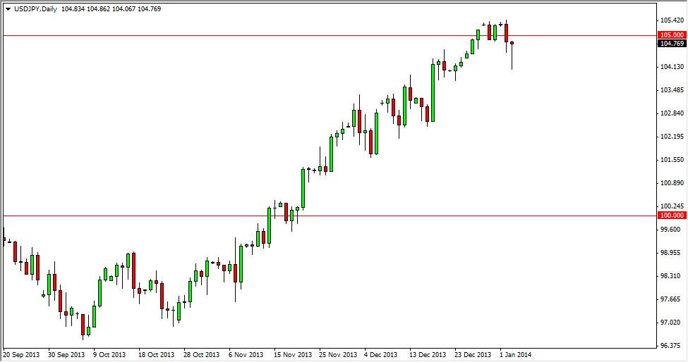 USDJPY Daily USDJPY Daily 1614