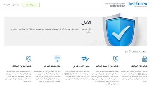 إن شركة JustForex في الأصل تابعة لشركة JF Global Limited