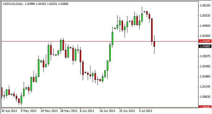 USD/CAD Chart July 12