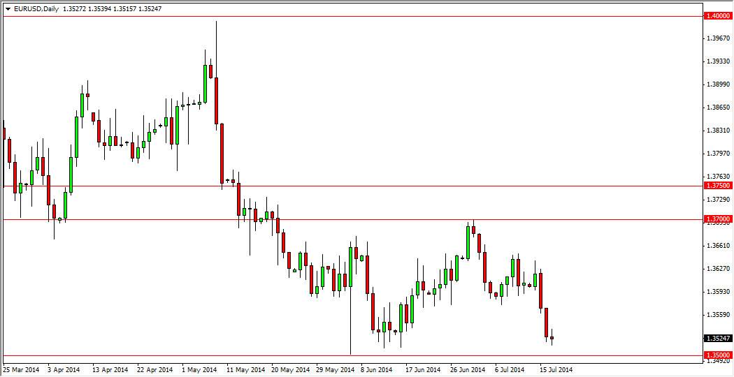 EURUSD EURUSD 71814