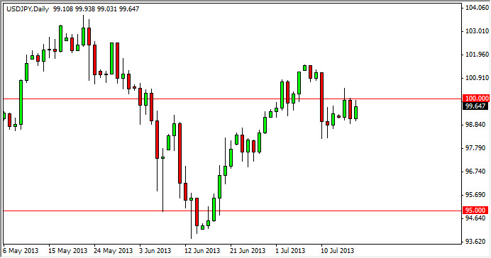 USD/JPY Chart July 18