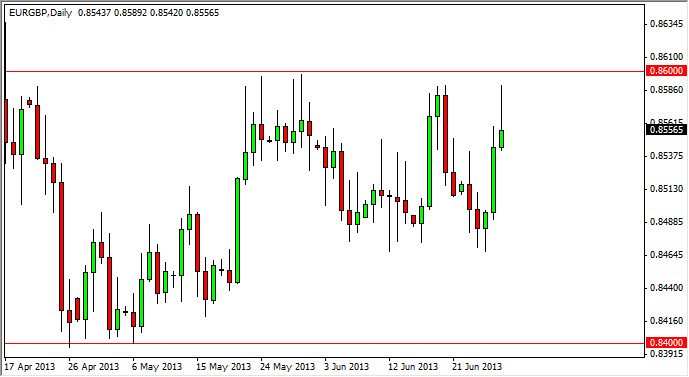 EUR/GBP Chart July 1