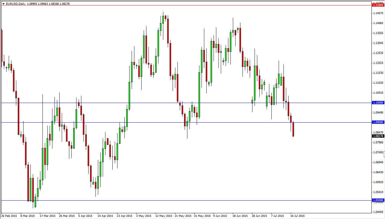 الرسم البياني اليومي لليورو مقابل الدولار الأمريكي الرسم البياني اليومي لليورو مقابل الدولار الأمريكي