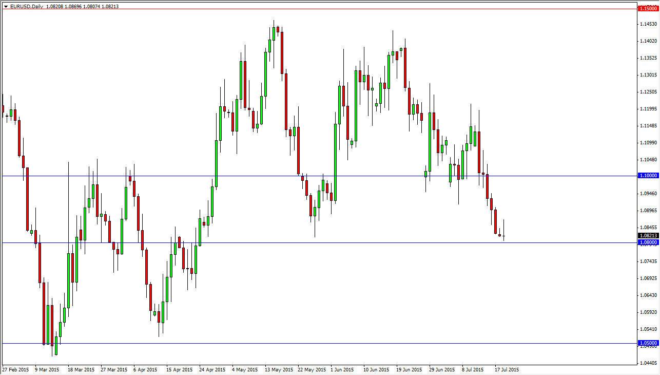 الرسم البياني اليومي لليورو مقابل الدولار الأمريكي الرسم البياني اليومي لليورو مقابل الدولار الأمريكي