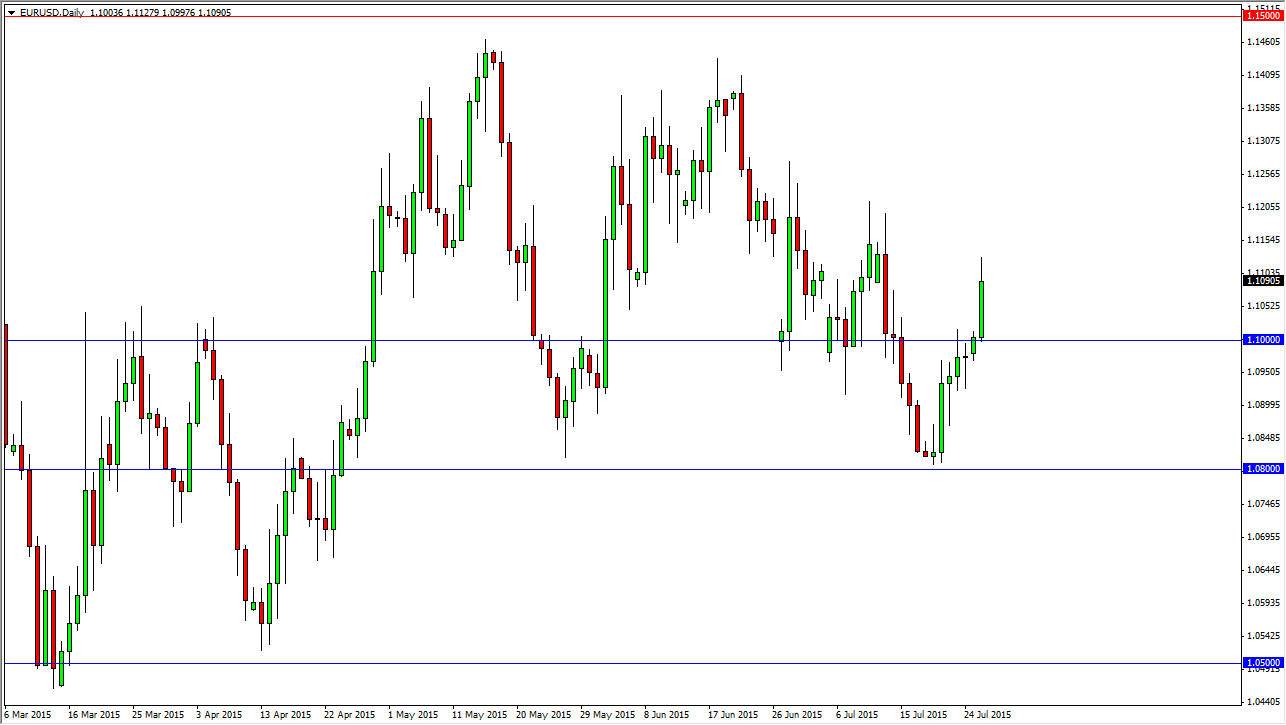 الرسم البياني اليومي لليورو مقابل الدولار الأمريكي الرسم البياني اليومي لليورو مقابل الدولار الأمريكي