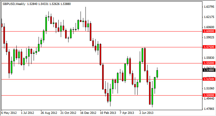 GBP/USD Week Chart July 29