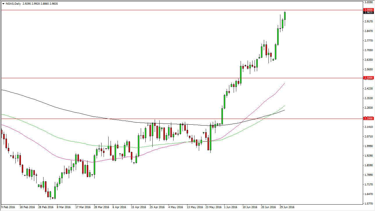 Natural gas Natural gas