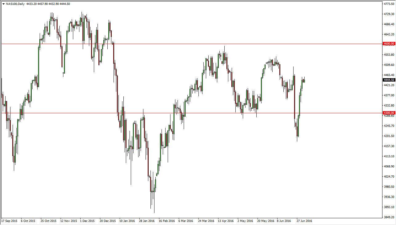 Nasdaq 100 Nasdaq 100