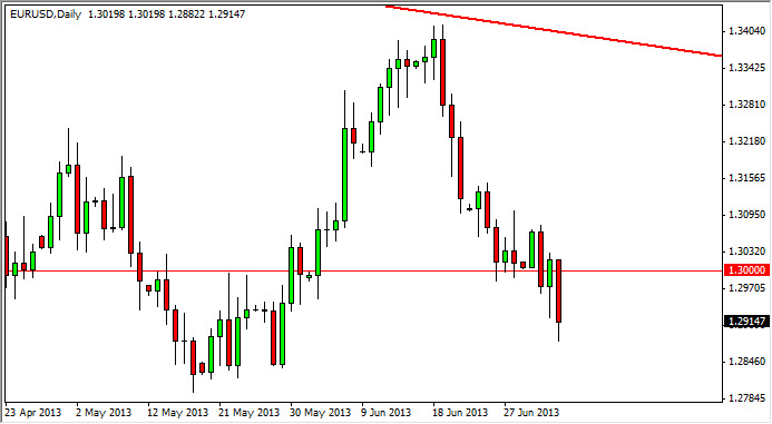 EUR/USD 5 Julio 2013 EUR/USD 5 Julio 2013