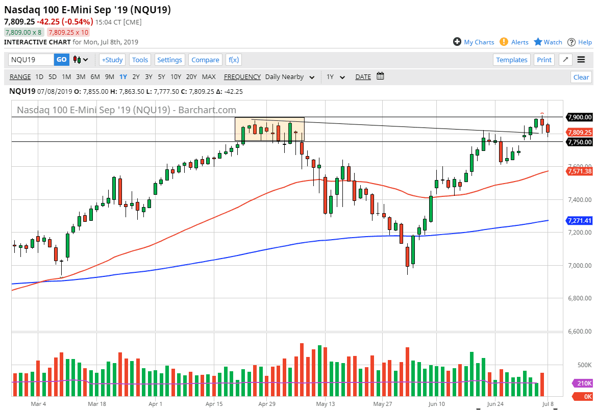الرسم البياني لمؤشر ناسداك 100 الرسم البياني لمؤشر ناسداك 100