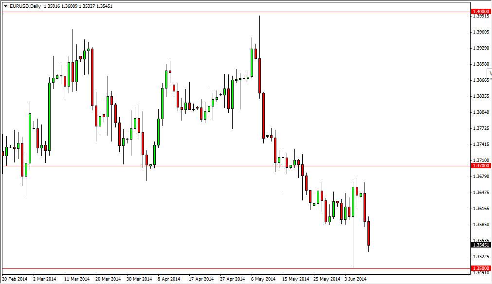 EURUSD 61114