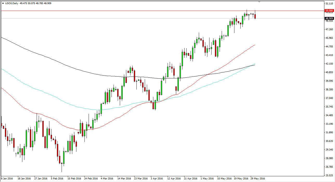 petróleo crudo petróleo crudo