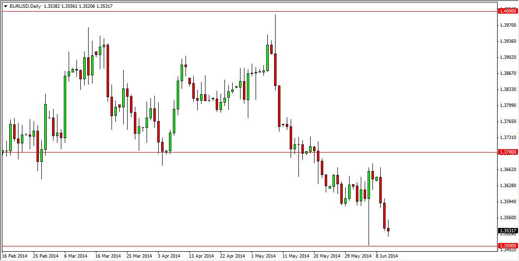 EURUSD 61214