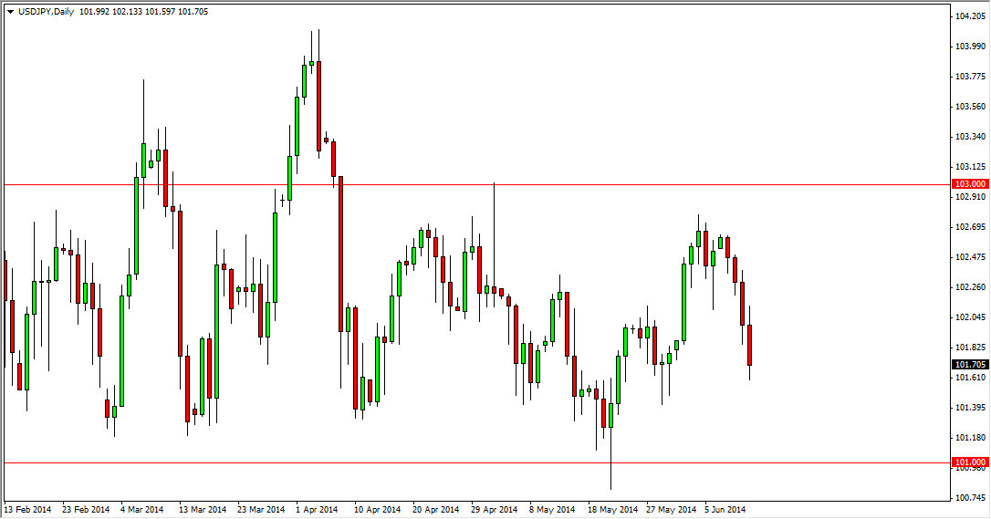 USDJPY USDJPY 61314