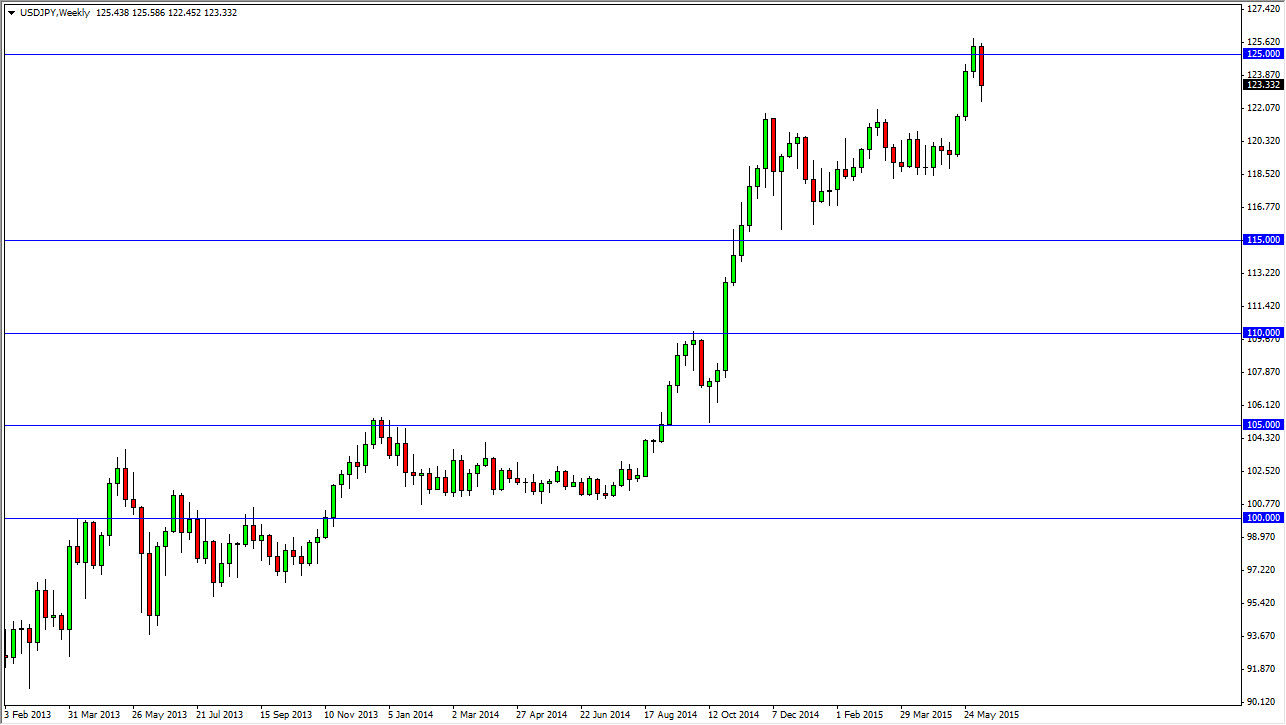 زوج الدولار الأمريكي/الين الياباني زوج الدولار الأمريكي/الين الياباني