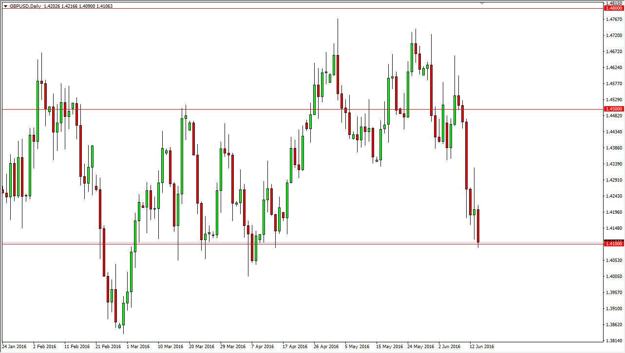 GBP/USD GBP/USD