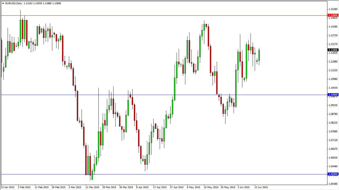 الرسم البياني اليومي لليورو مقابل الدولار الأمريكي الرسم البياني اليومي لليورو مقابل الدولار الأمريكي