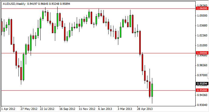 週刊予想:主要ペア-June 17, 2013