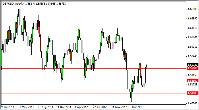 GBPUSD Q3 Weekly 61613 GBPUSD Q3 Weekly