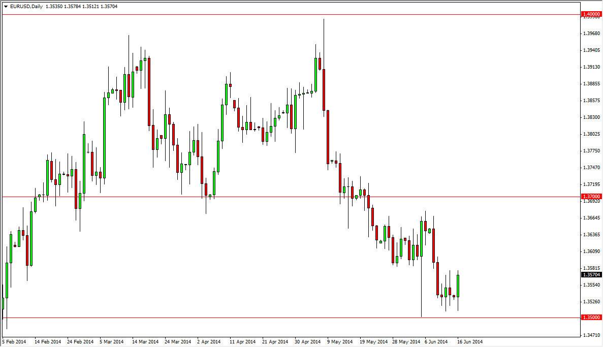 EURUSD 61714