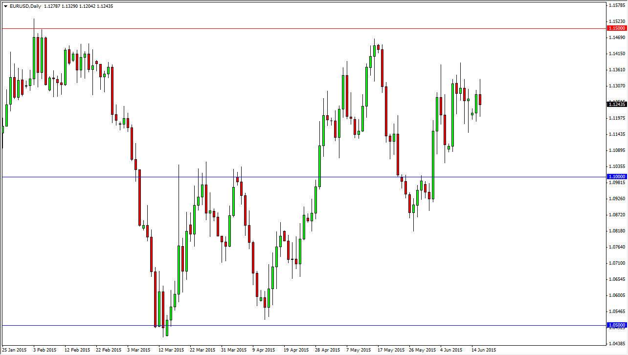 الرسم البياني اليومي لليورو مقابل الدولار الأمريكي الرسم البياني اليومي لليورو مقابل الدولار الأمريكي