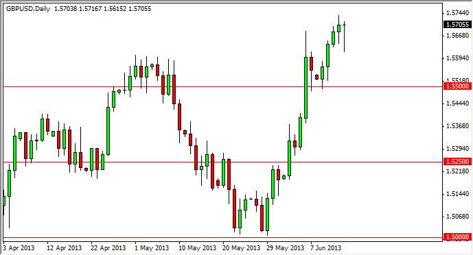 GBPUSD Daily 61713 GBPUSD Daily