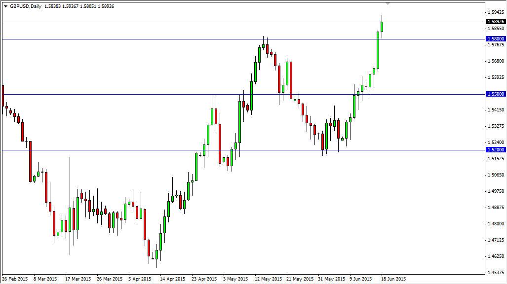GBP/USD