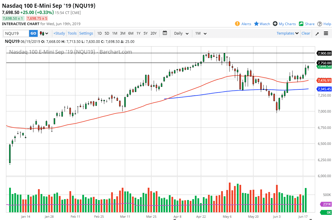 Gráfica Nasdaq 100 Gráfica Nasdaq 100