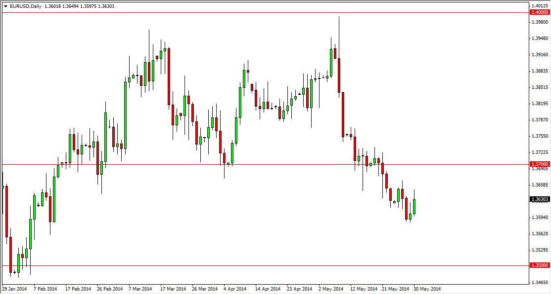 EURUSD  EURUSD 6214