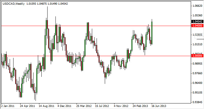 ウィークリー為替チャート ドル/カナダ・ドル-June 24,2013 週刊予想:主要通貨ペア-June 24,2013