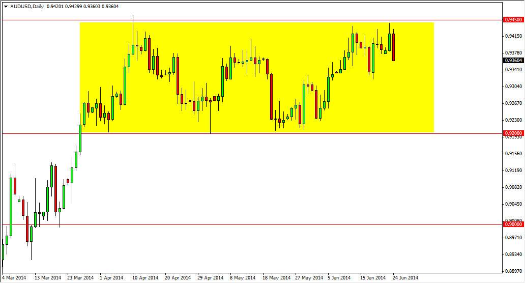 AUDUSD Daily AUDUSD 62514