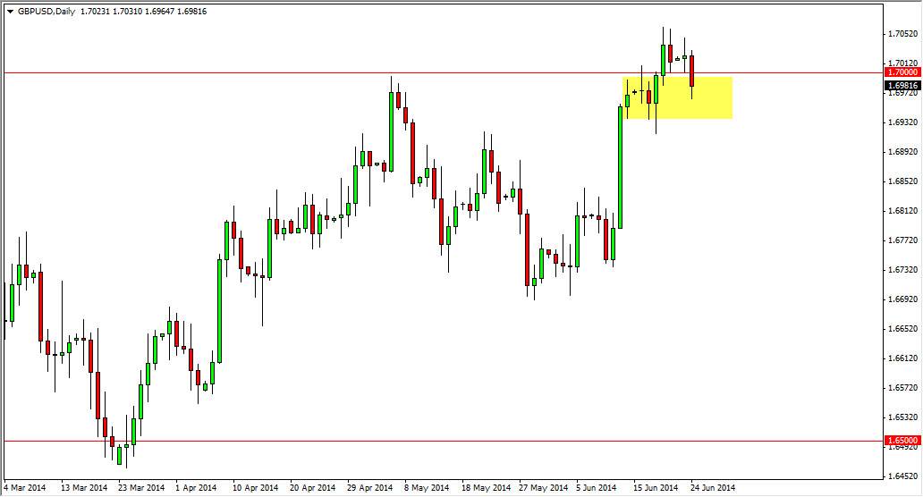 GBPUSD 62514