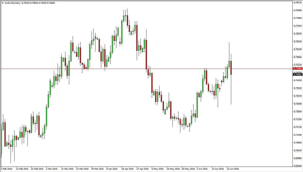AUDUSD AUDUSD