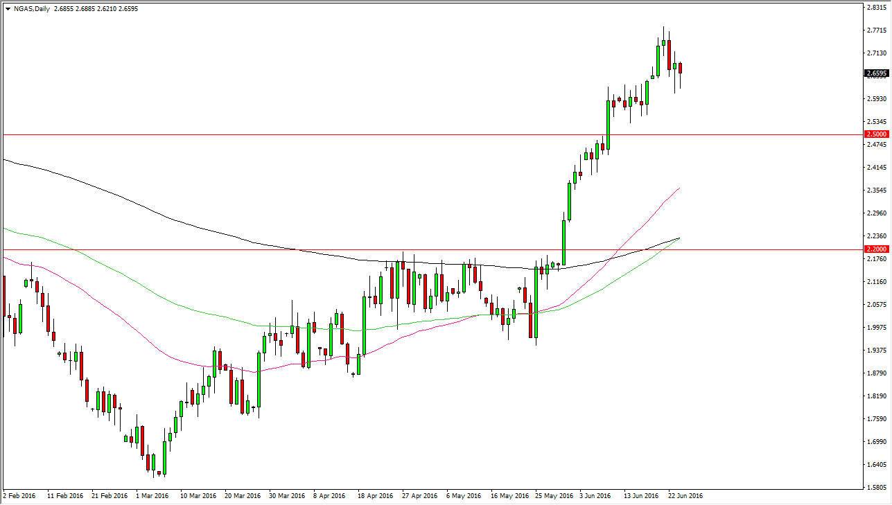 Natural gas natural gas