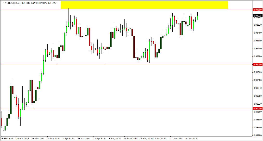 AUDUSD Daily AUDUSD 63014