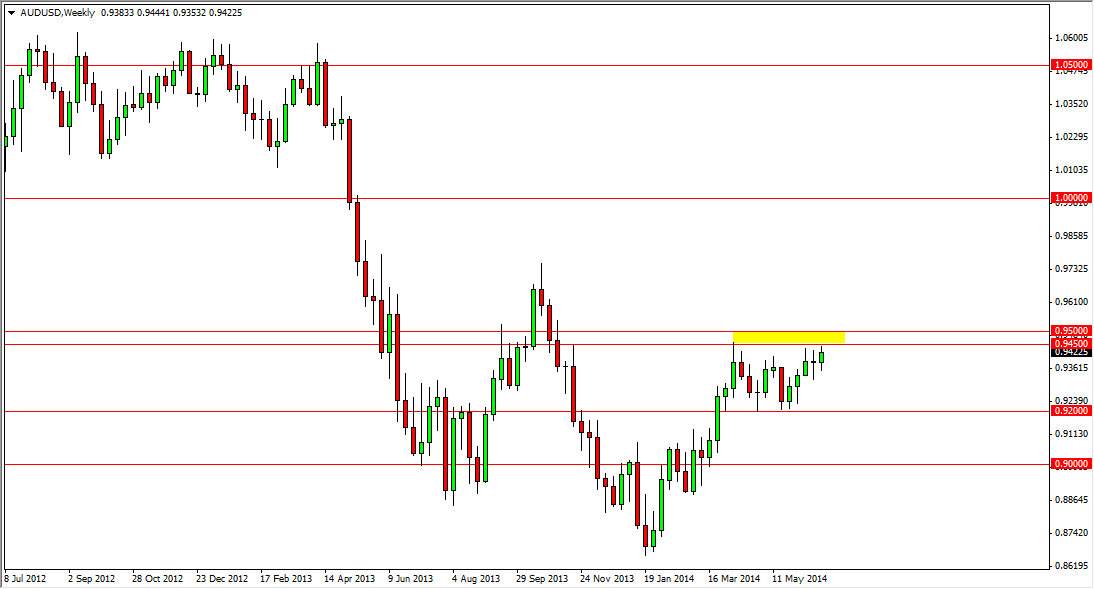 AUDUSD AUDUSD 63014