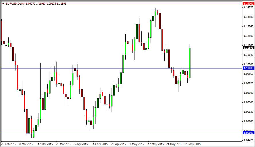الرسم البياني اليومي لليورو مقابل الدولار الأمريكي الرسم البياني اليومي لليورو مقابل الدولار الأمريكي