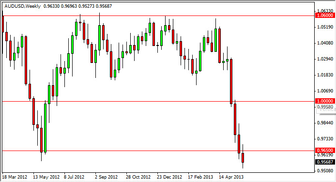 週刊為替予想:主要通貨相場-Jun 2,2013 