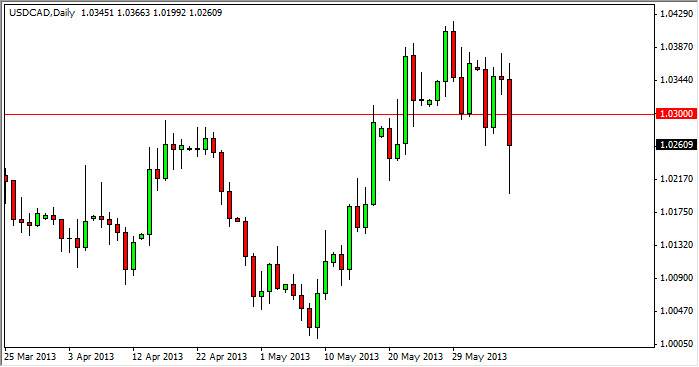 USD/CAD Daily Chart - June 7, 2013