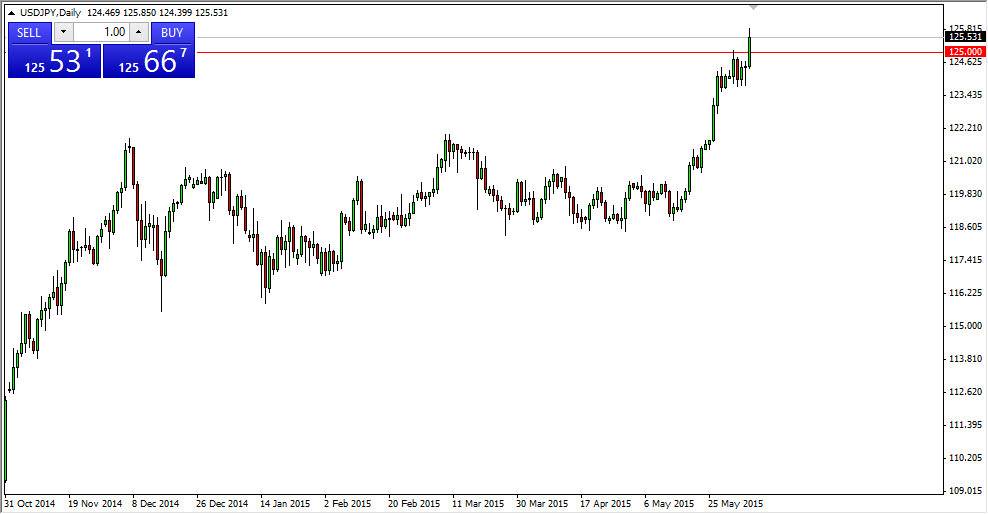 USDJPY USDJPY 6815